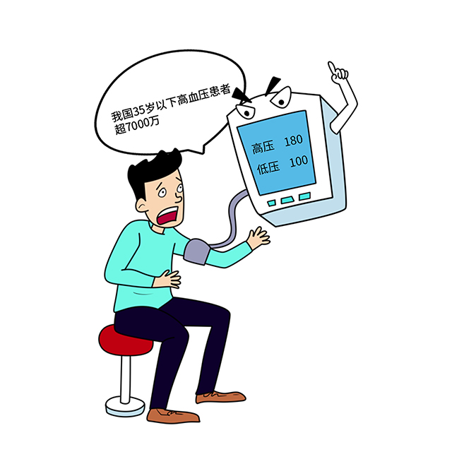 年輕人、量血壓、高血壓-康興醫(yī)療官網(wǎng)